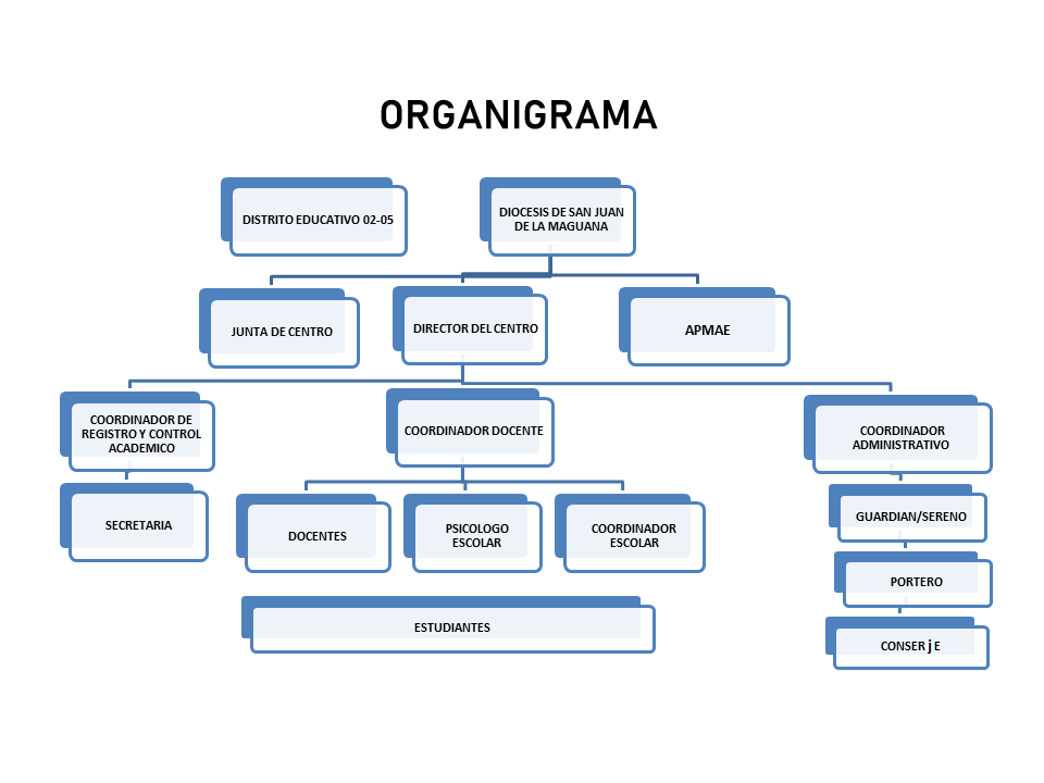 Imagen de ejemplo